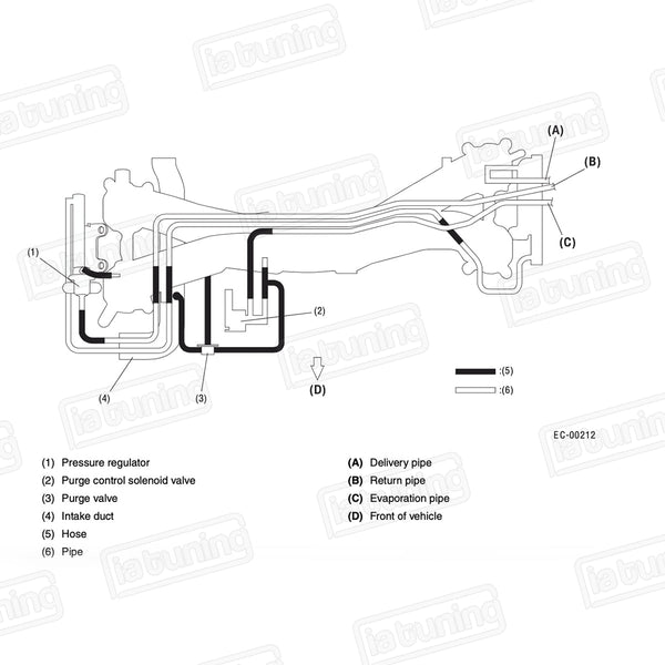 Purge control deals solenoid valve subaru